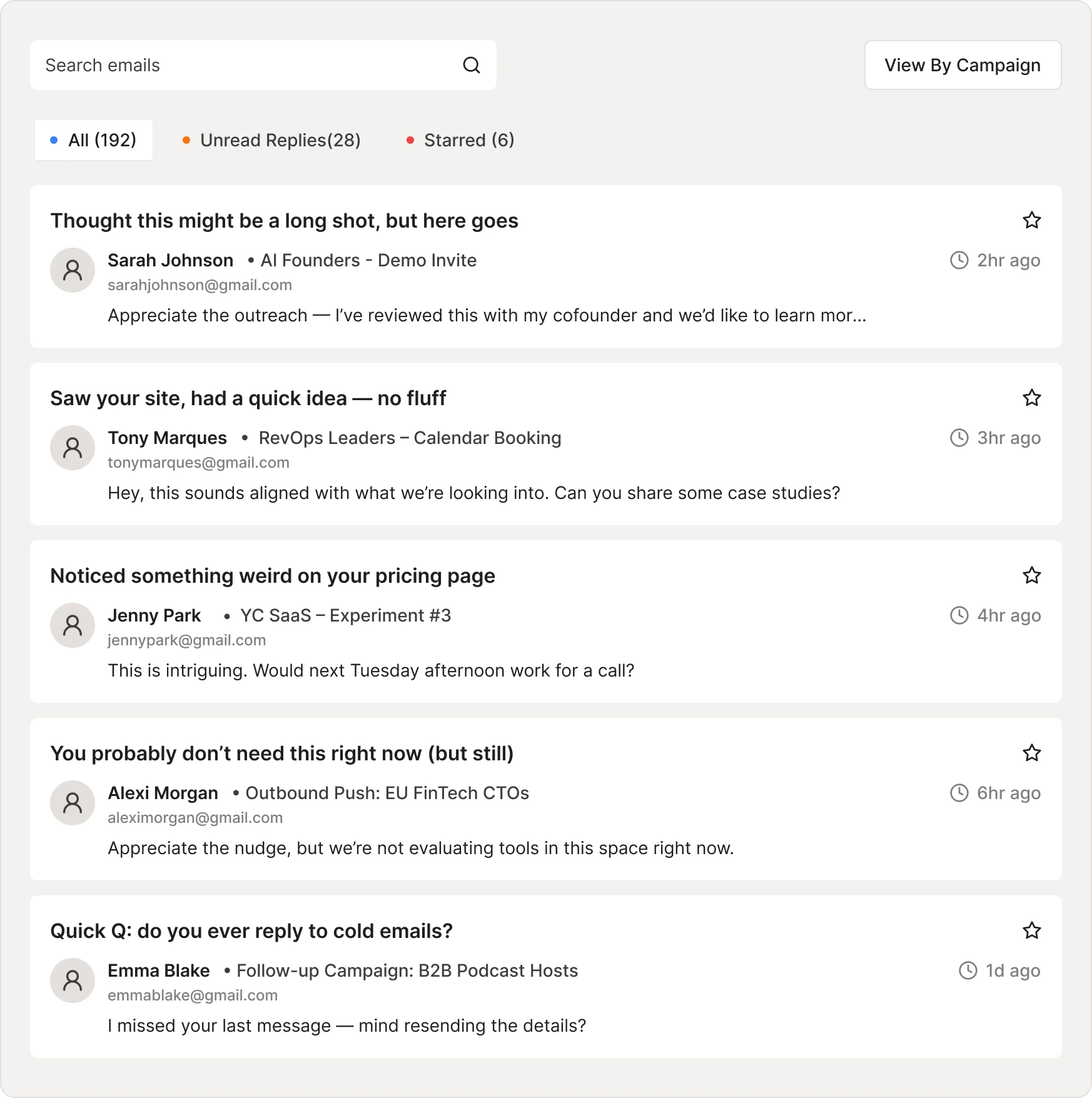 Email dashboard overview